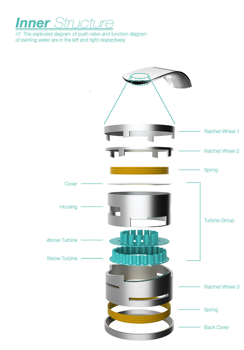 Illustration for article titled These Hi-Tech Faucets Prove That The Future Is Coming To Our Bathrooms